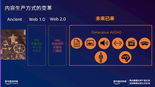 AI智能优化与重塑：全面解决文案创作与搜索相关问题的一站式解决方案