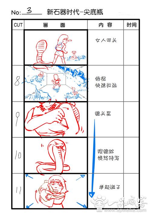 专业免费分镜头脚本创作助手