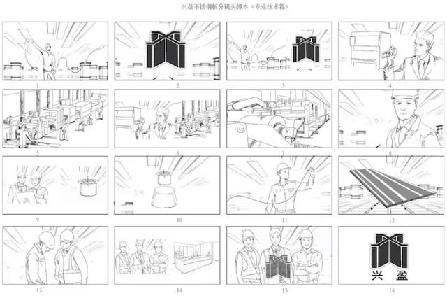 分镜脚本绘制技巧：从基础入门到高级应用指南