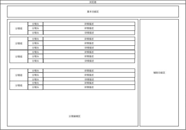 智能影视创作辅助——多场景分镜头脚本生成器