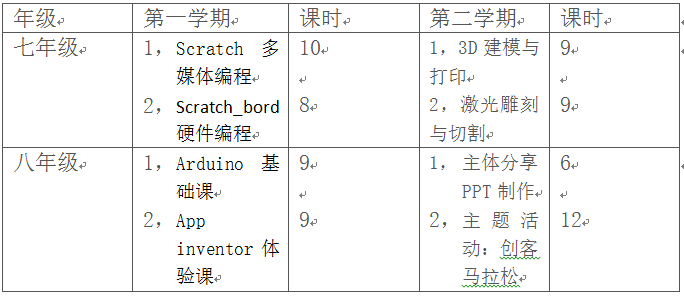 AI脚本编写与应用：全面解析如何高效利用人工智能编程解决问题