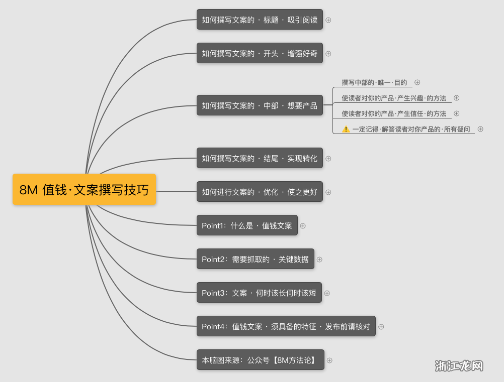 全面攻略：直播带货文案撰写技巧与优秀案例解析