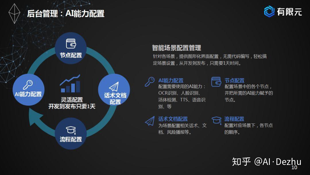 全面指南：AI保险行业应用文案撰写攻略及常见问题解答