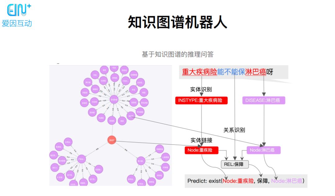 全面指南：AI保险行业应用文案撰写攻略及常见问题解答