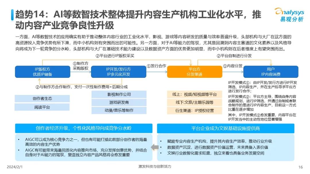 全面洞察与前瞻：2024年中国新一代AI发展全景报告及行业应用趋势分析