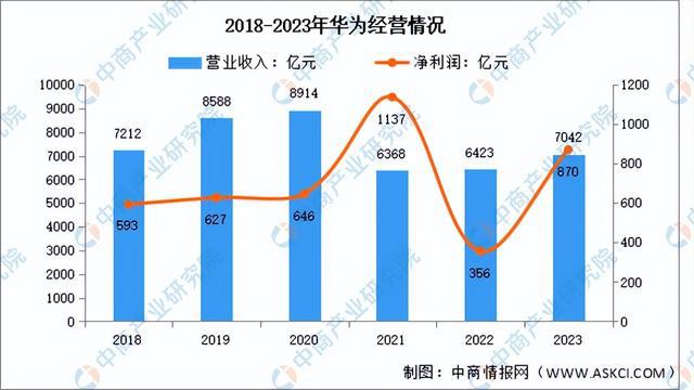 全面洞察与前瞻：2024年中国新一代AI发展全景报告及行业应用趋势分析