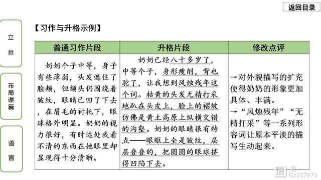 抖音作文提升攻略：全面掌握作文技巧与写作方法，助你文采飞扬