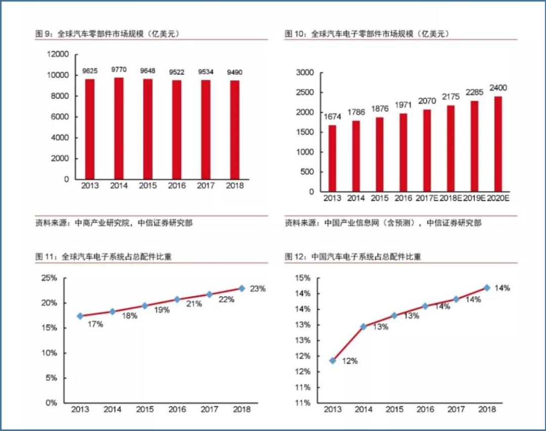 智能服务效率深度解析：AI自助率分析与优化策略报告