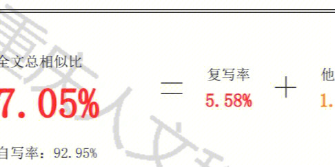'AI论文降重技术实现效果与降重幅度分析'