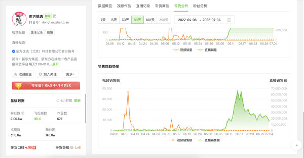 用户全方位抖音创作攻略：深度解析抖音创作人平台助力内容创作与收益增长