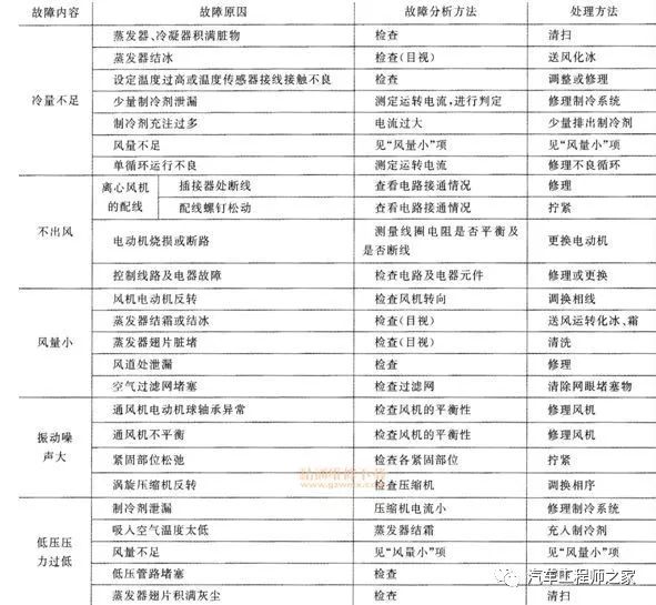 ai脚本无法使用教程的原因：全面分析与常见问题解析