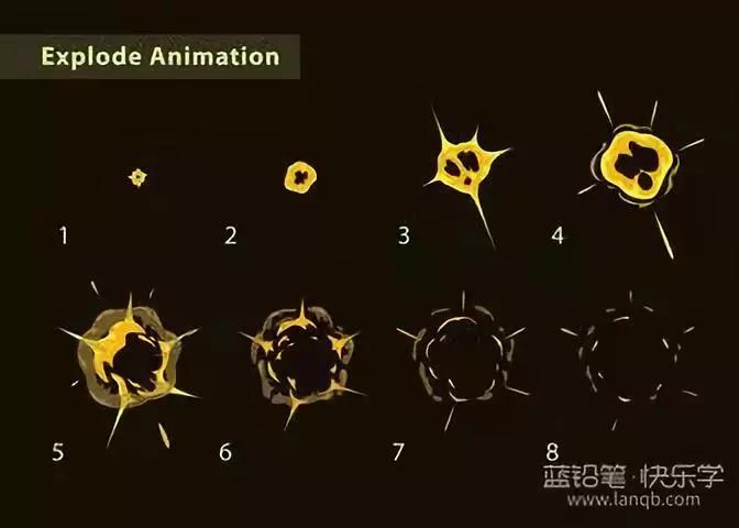 ai绘画特效作品文案怎么做