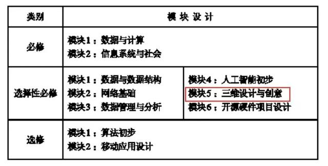 ai编程大数据报告怎么写的：详解写作要点与技巧