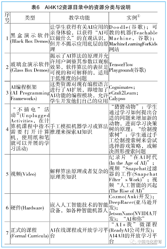 AI智能梳理：报告核心观点提炼与内容精髓解读