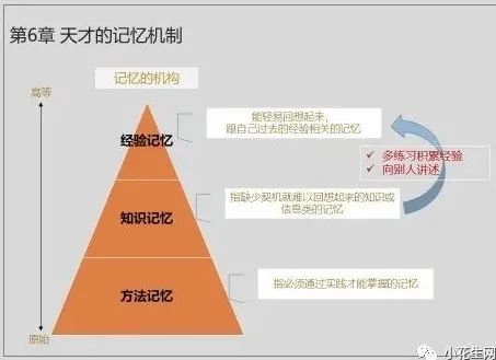 AI辅助报告观点提炼与总结：全面掌握多种高效提炼方法与技巧