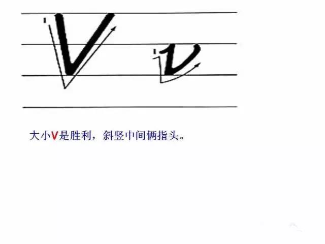 ai怎么教孩子写：如何在AI上书写文字及字母