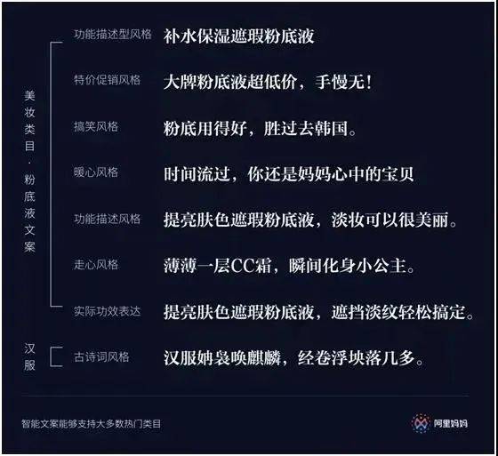 一站式链接内容提取与文案生成工具：智能提取网页文章、图片和视频描述