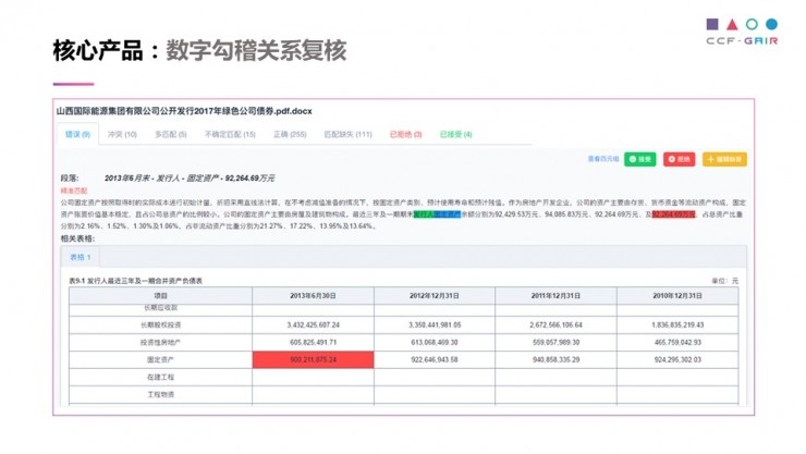 ai自动写作靠谱吗：深度解析智能写作助手的优势与局限性