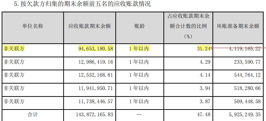 ai财报风险分析报告怎么写——撰写要点与技巧指南