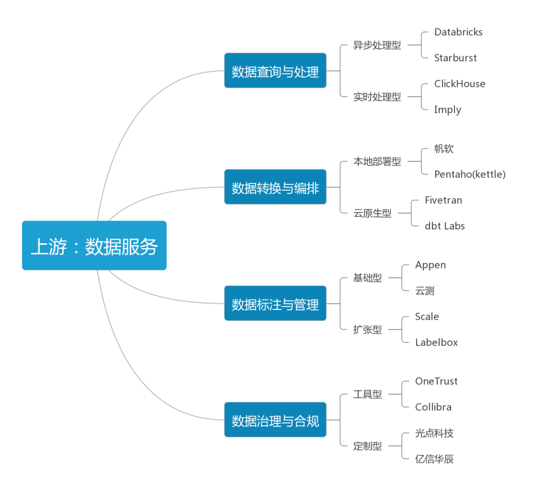 详尽指南：AI实验报告撰写全流程及关键步骤解析