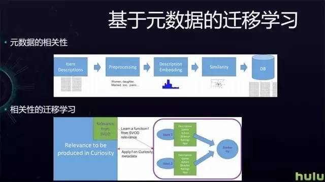 人工智能制作全攻略：从入门到精通，涵AI设计、开发与实际应用