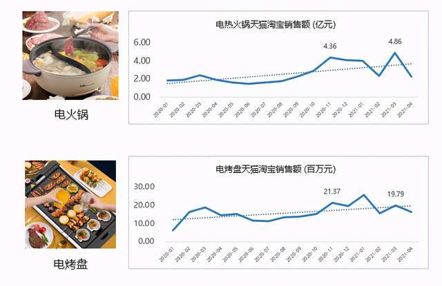 时代背景下n2024年AI基础数据服务行业洞察：新时代背景下的研究报告模板