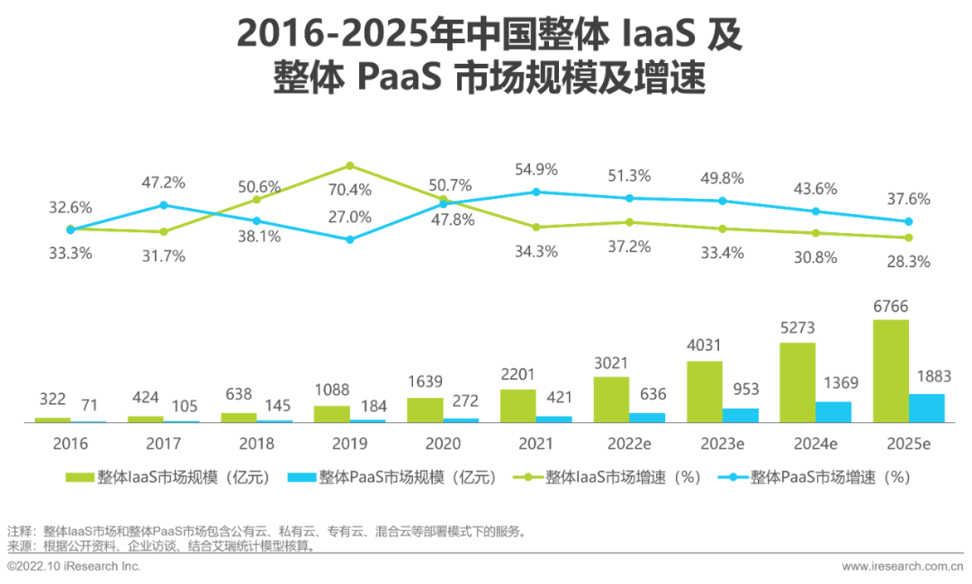 时代背景下n2024年AI基础数据服务行业洞察：新时代背景下的研究报告模板