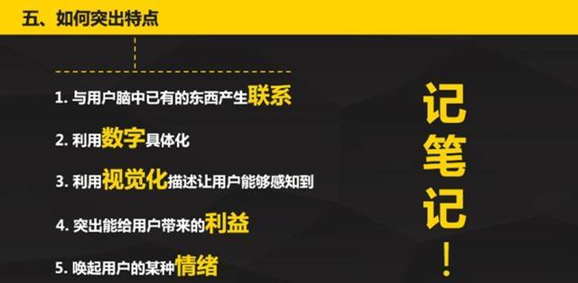 智能一键生成：全方位电商文案创作工具，解决所有电商推广难题