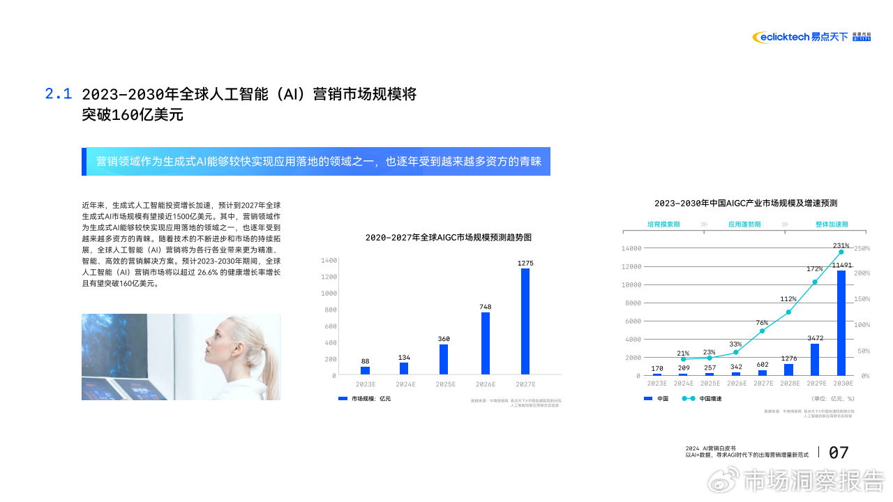 探秘AI市场：热门市场调查文案软件清单大揭秘