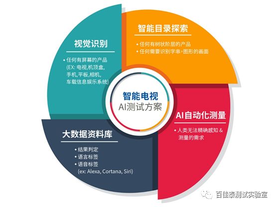 全面评测：哪些AI文案改写软件最实用高效，满足多种文案创作需求