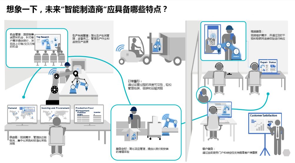 AI自动响应访客报告：揭秘智能开门系统的工作原理与功能特点