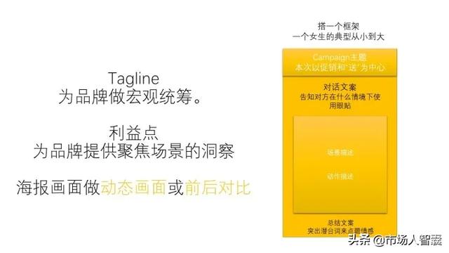 新《全面优化文案：原案摘录与全新改写，解决用户多样化搜索需求》