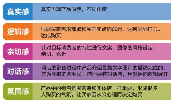 新《全面优化文案：原案摘录与全新改写，解决用户多样化搜索需求》