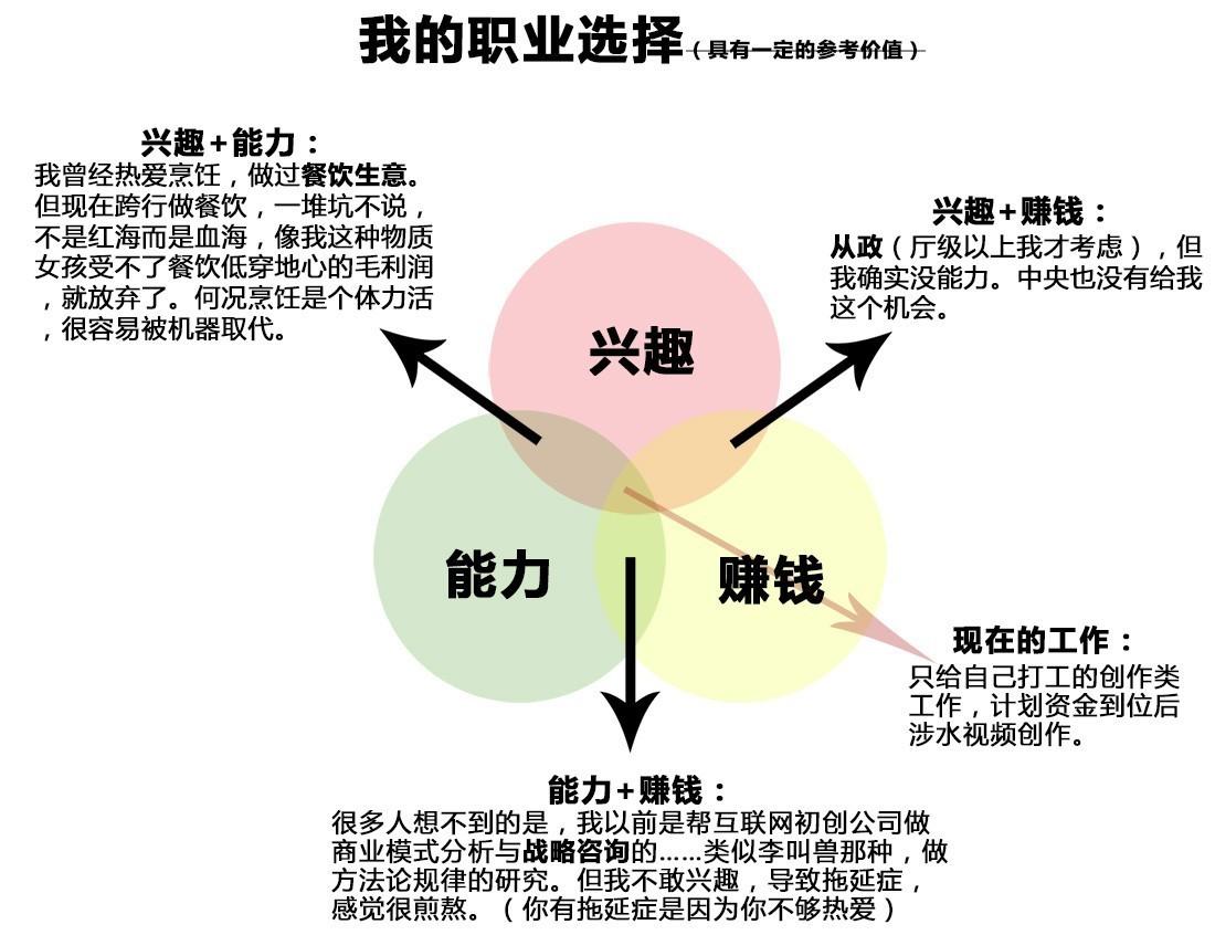 '精炼语句，打造高效文案：用短句提升传播力'