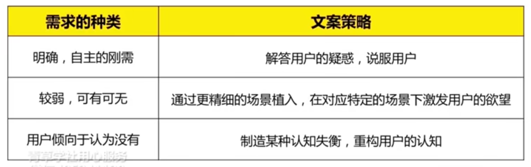 全新改编指南：全面覆文案创作与优化策略，解决用户常见问题与需求