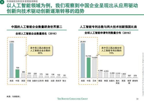 深度探索AI互动程序设计：实训报告与全方位解决方案解析