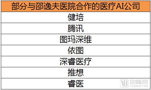 AI写作查重工具的可靠性评估：如何选择高效的学术查题助手