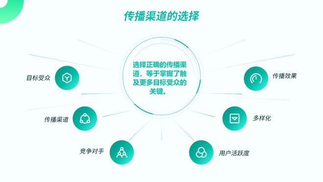 AI智能一键生成高质量文案，全面覆内容创作与优化需求