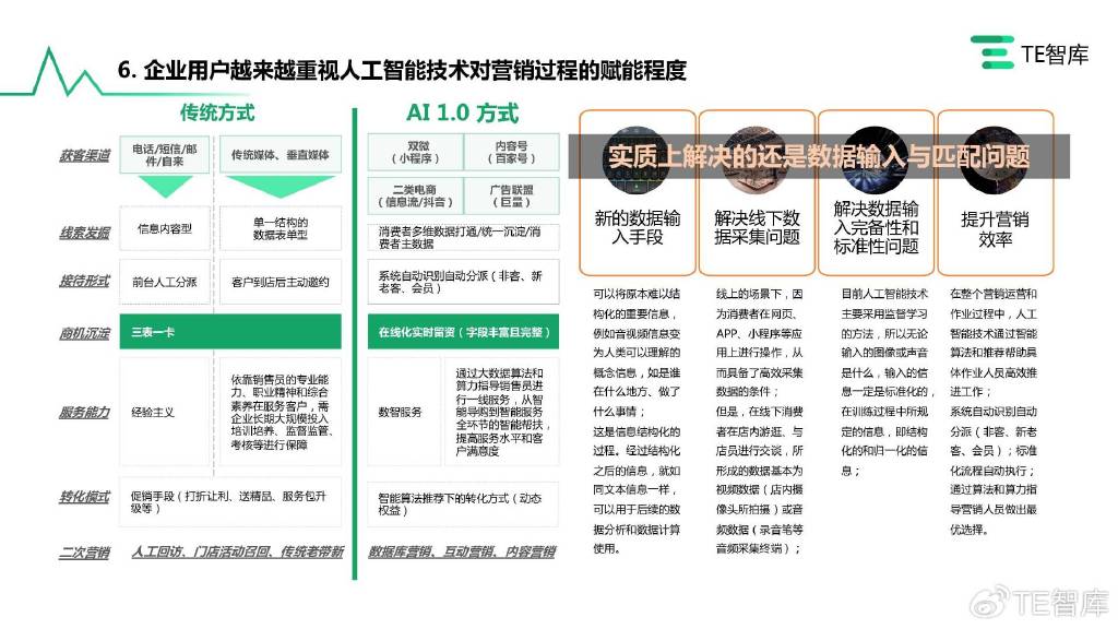 全方位解析：2023年最火AI产品深度介绍与用户指南，涵热门搜索关键词