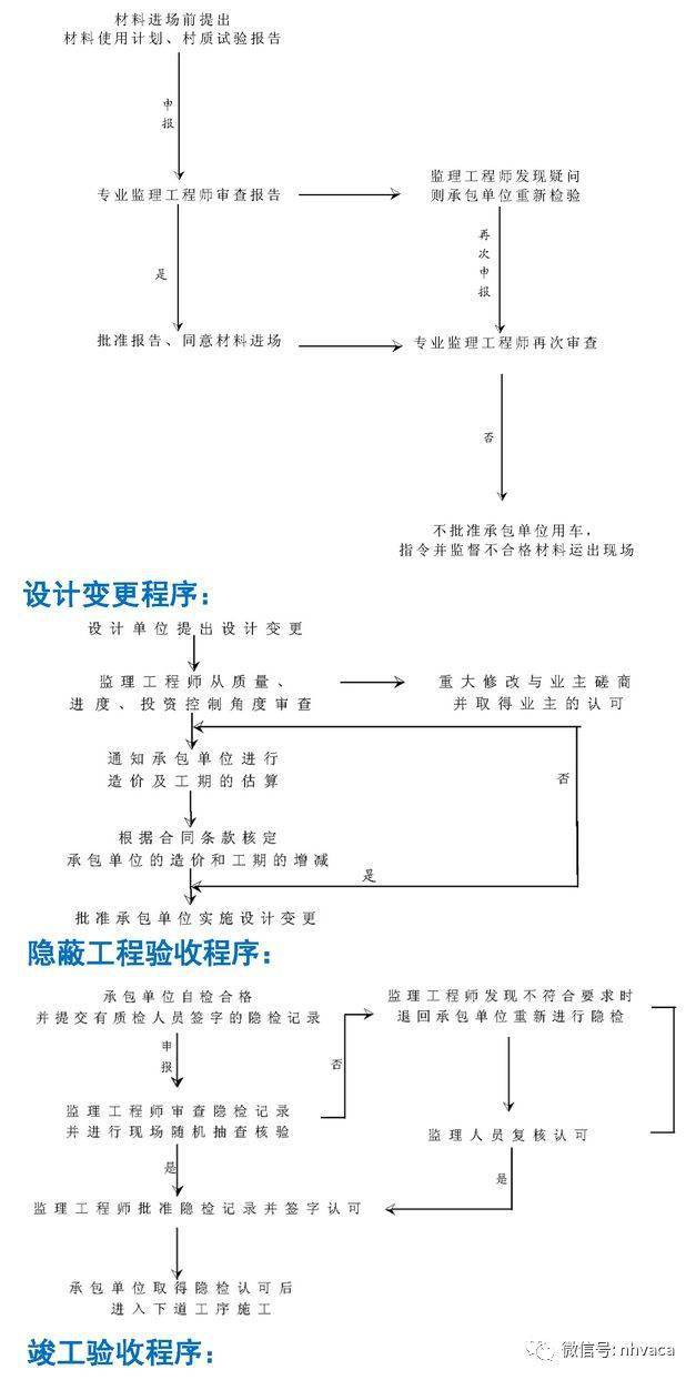 对各种产品介绍文案的平台：名称、撰写要点与范例大全