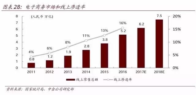 全球首创：揭秘上首个AI人工智能技术革新