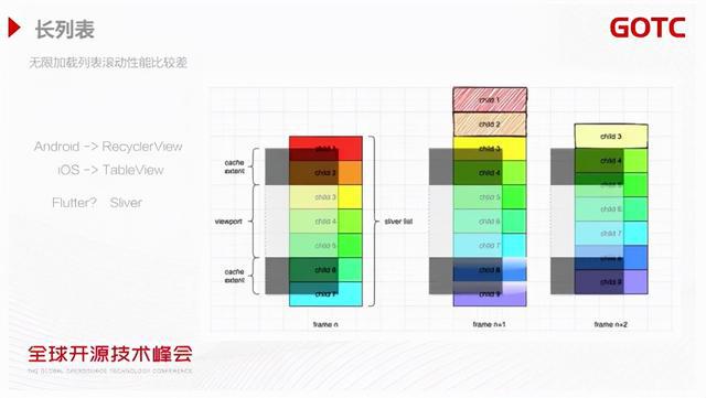 深入解析AI写作：技术原理、应用场景与未来趋势全解读