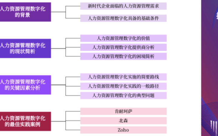 AI驱动的财务数据分析报告全攻略：从数据整合到深度解读一站式解决方案