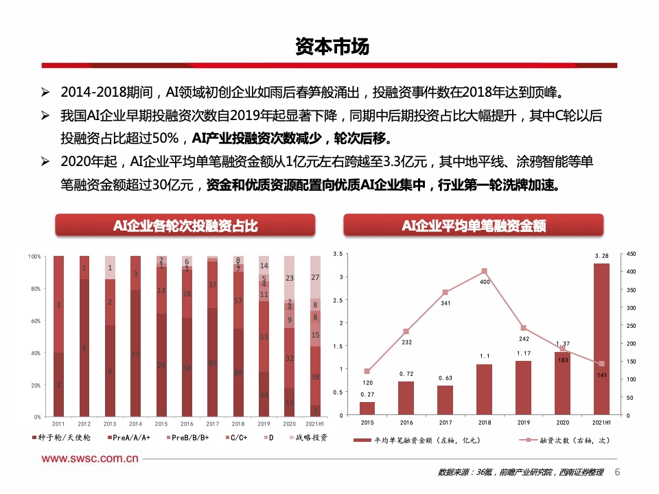 ai证券最新研究报告在哪看：主流证券公司研报汇总及推荐