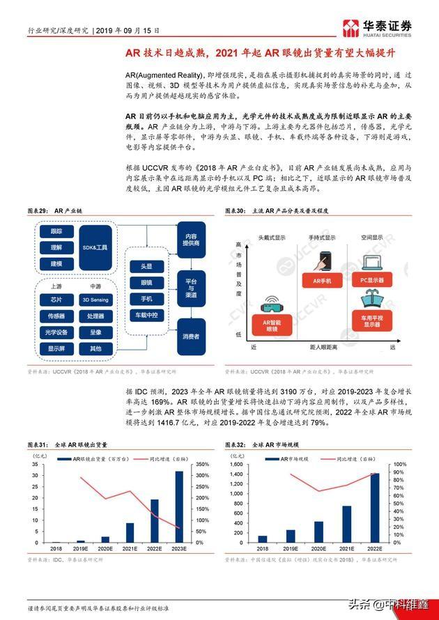 证券研究报告平台官网推荐及免费汇总