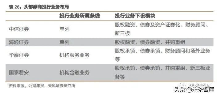 全面收录证券研究报告，一键免费，涵各大券商深度解析