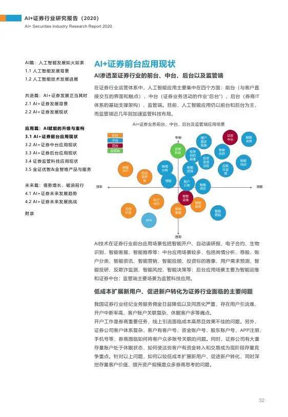 ai证券最新研究报告