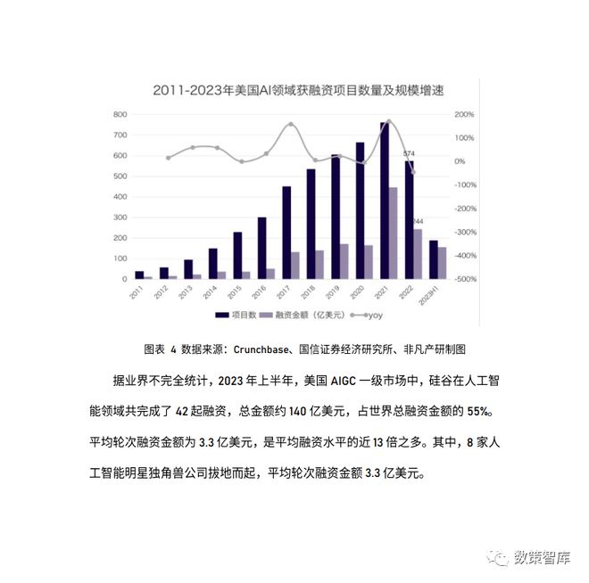 ai大模型应用中美比较研究报告：论文与总结