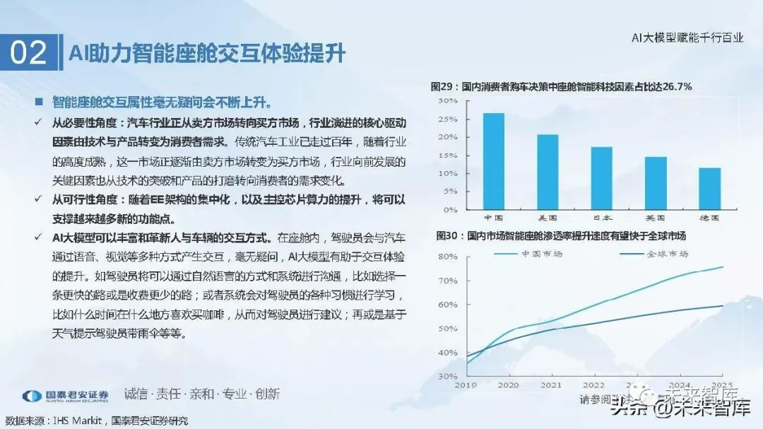 中美AI大模型应用差异分析与深度研究：行业比较研究报告论文