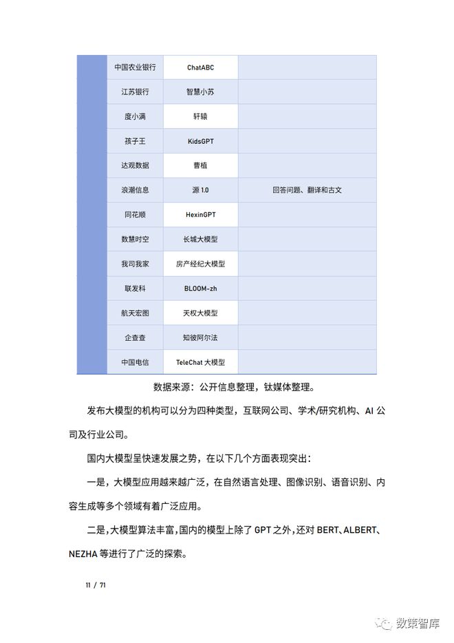 ai大模型应用中美比较研究报告